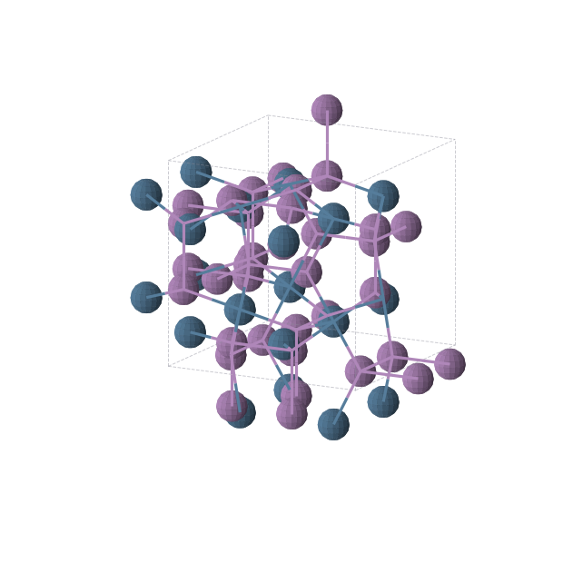 Crystal structure of Sb3Ir (cubic, Im-3 (No. 204))