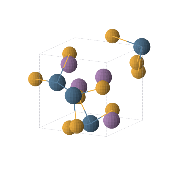 Crystal structure of Ir4Sb4Se4 (cubic, P213 (No. 198))