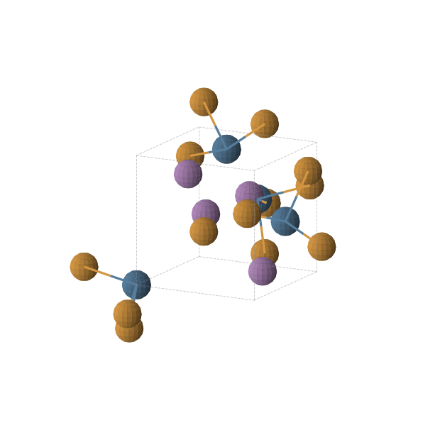 Crystal structure of Ir4Sb4Te4 (cubic, P213 (No. 198))