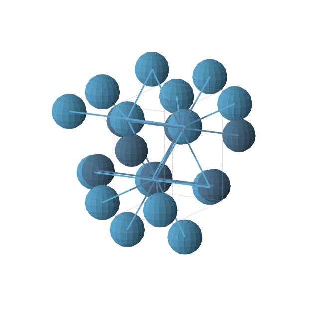 Crystal structure of IrW (orthorhombic, Pmma (No. 51))
