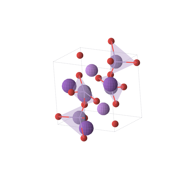Crystal structure of K2LiMn2O4 (triclinic, P-1 (No. 2))