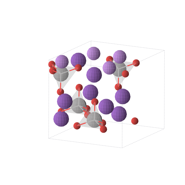 Crystal structure of K4Li2O8V2 (monoclinic, C2/m (No. 12))
