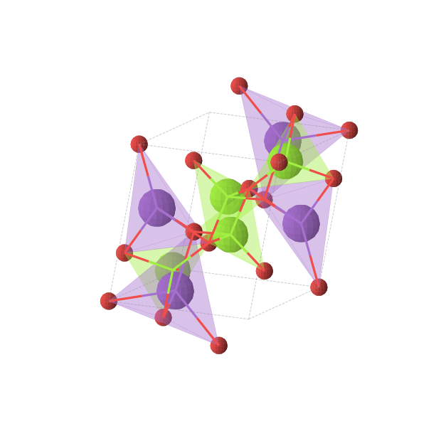 Crystal structure of K2Mg2O3 (monoclinic, P21/c (No. 14))