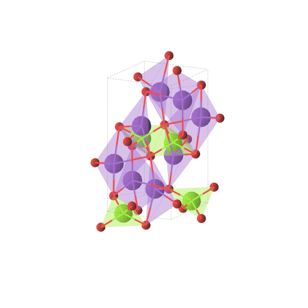 Crystal structure of K2MgO2 (orthorhombic, Pbcn (No. 60))