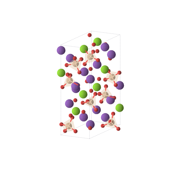 Crystal structure of K16Mg8O32Si8 (orthorhombic, Pca21 (No. 29))