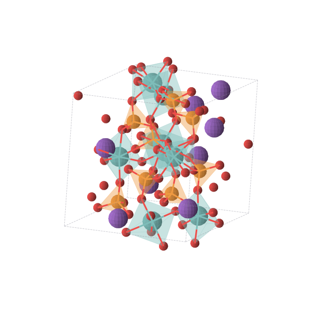 Crystal structure of K8Mo8O44P8 (monoclinic, P21 (No. 4))