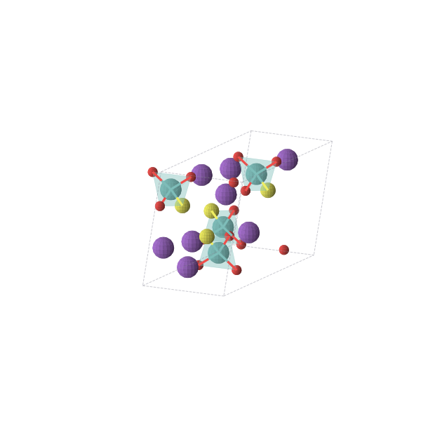 Crystal structure of K4Mo2O6S2 (monoclinic, C2/m (No. 12))