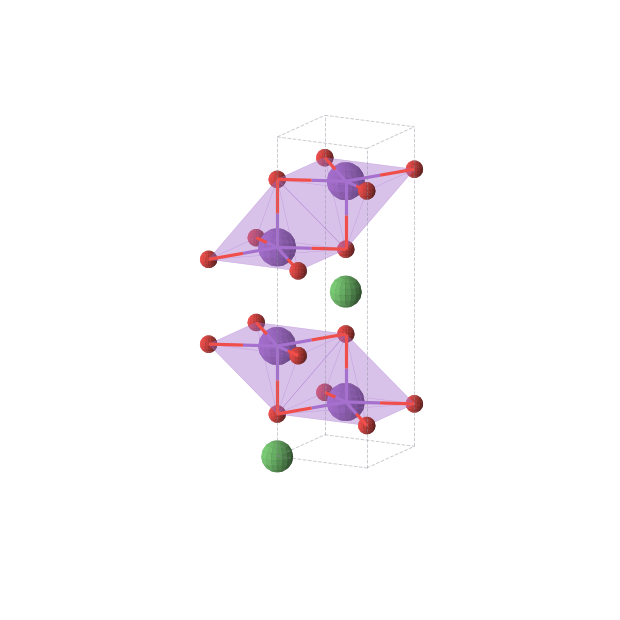 Crystal structure of K2NiO2 (tetragonal, I4/mmm (No. 139))