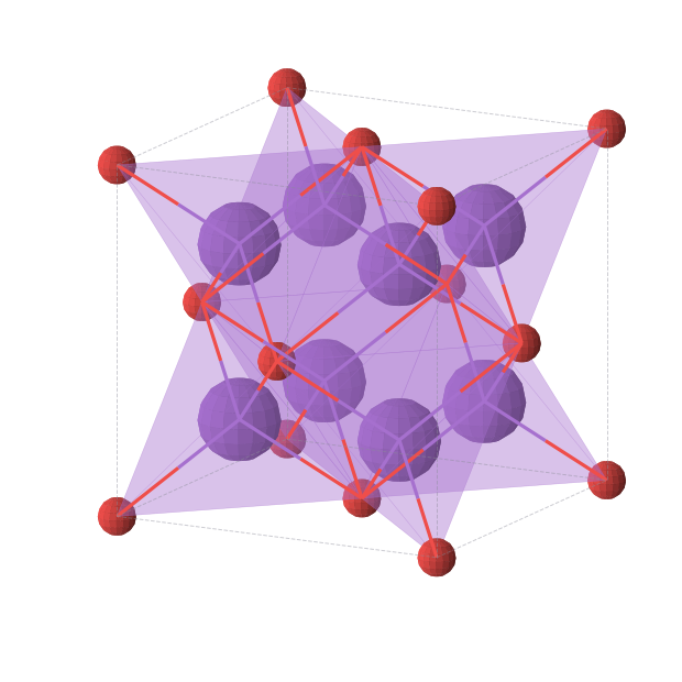 Crystal structure of K2O (cubic, Fm-3m (No. 225))