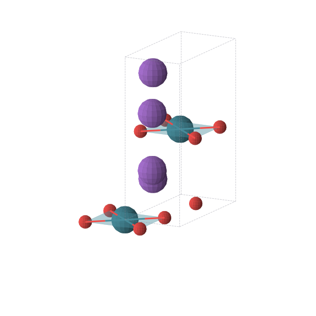 Crystal structure of K2PdO2 (orthorhombic, Immm (No. 71))