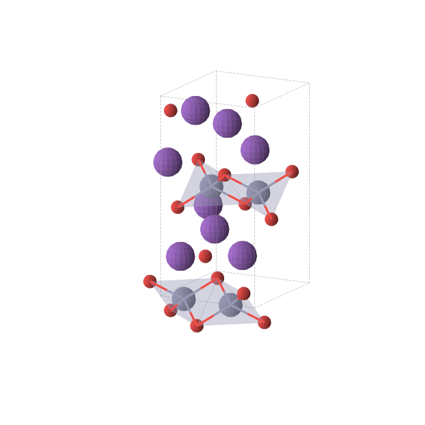 Crystal structure of K2ZnO2 (orthorhombic, Ibam (No. 72))