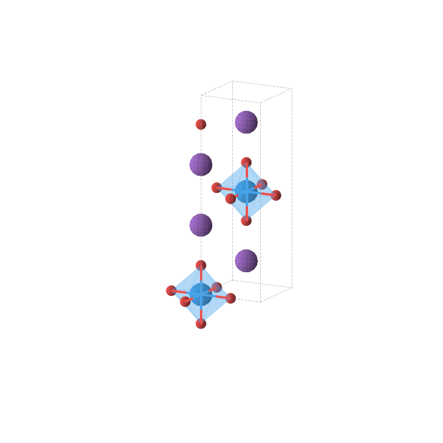 Crystal structure of K2UO4 (tetragonal, I4/mmm (No. 139))