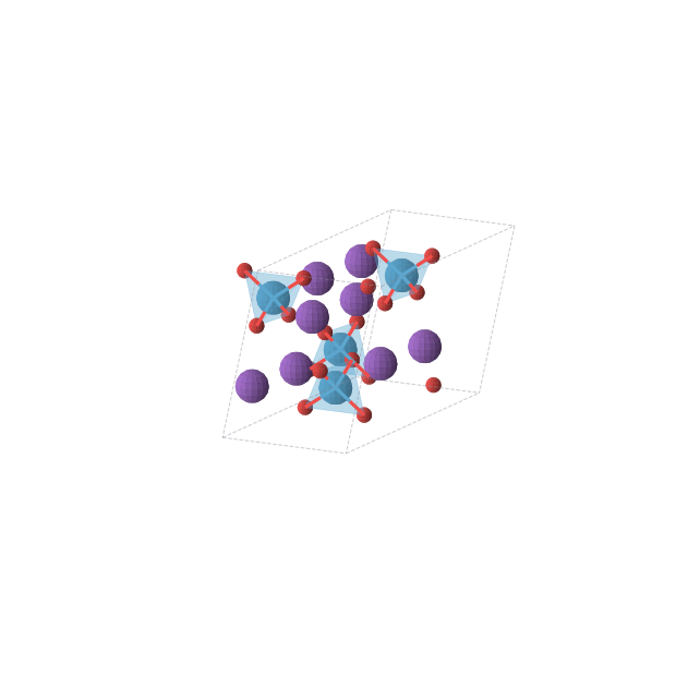 Crystal structure of K2WO4 (monoclinic, C2/m (No. 12))