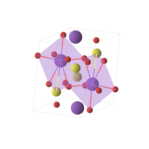 Crystal structure of K2S2O5 (monoclinic, P21/m (No. 11))