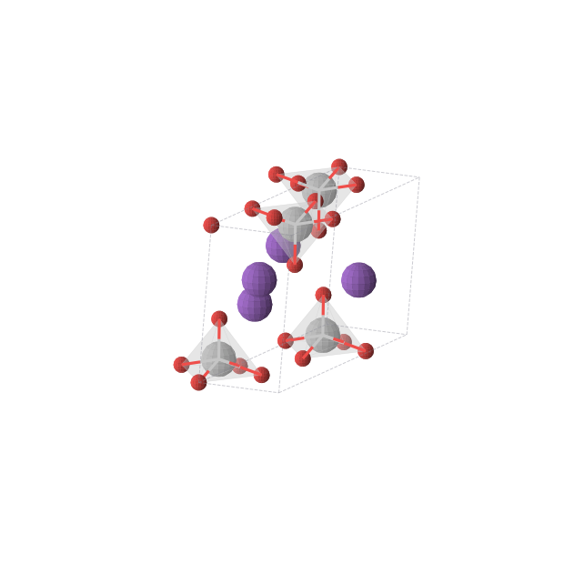 Crystal structure of K2Ti2O5 (monoclinic, C2/m (No. 12))
