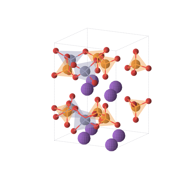 Crystal structure of K8O28P8Zn4 (tetragonal, P42/mnm (No. 136))