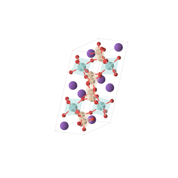 Crystal structure of K2ZrSi2O7 (monoclinic, P21/c (No. 14))