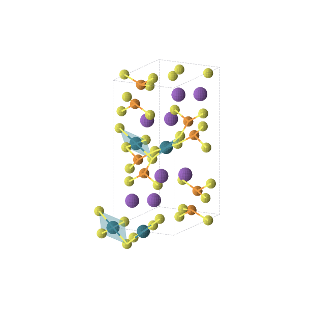 Crystal structure of K8P8Pd4S24 (orthorhombic, Pnma (No. 62))