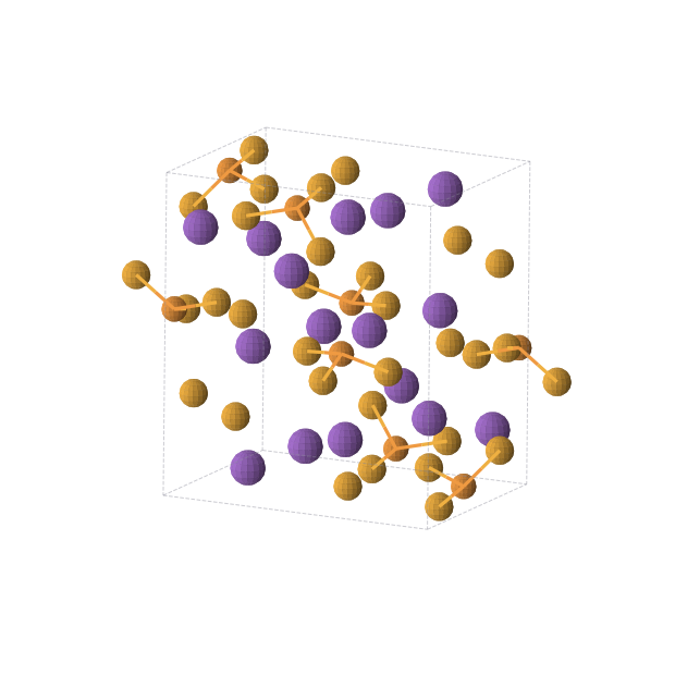 Crystal structure of K2PSe3 (monoclinic, P21/c (No. 14))