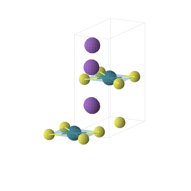 Crystal structure of K2PdS2 (orthorhombic, Immm (No. 71))