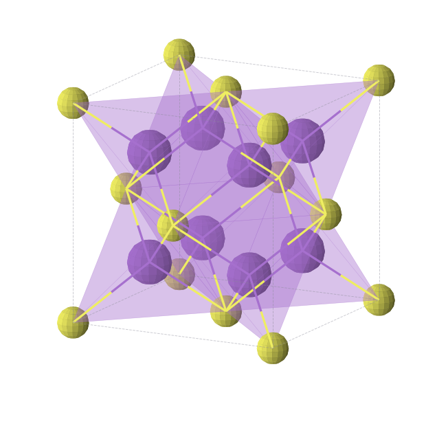 Crystal structure of K2S (cubic, Fm-3m (No. 225))