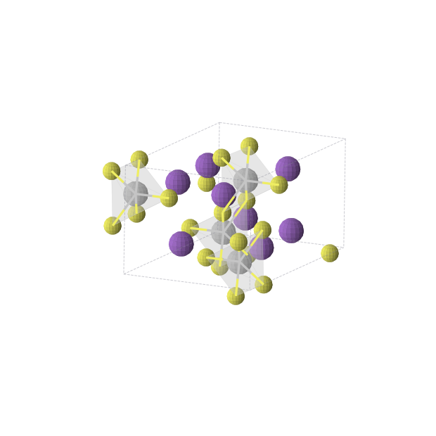 Crystal structure of K4S6Ti2 (monoclinic, C2/c (No. 15))