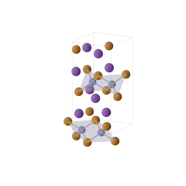 Crystal structure of K4Te4Zn2 (orthorhombic, Ibam (No. 72))