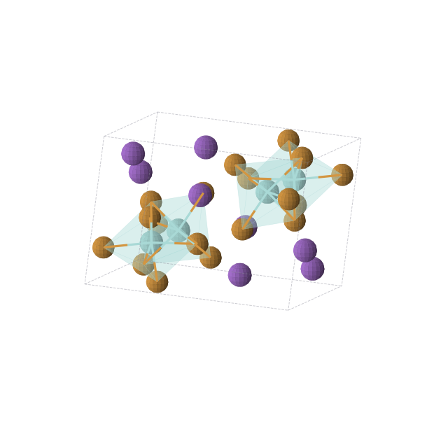 Crystal structure of K8Te12Zr4 (monoclinic, P21/c (No. 14))