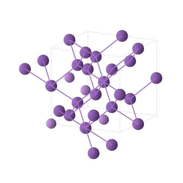 Crystal structure of K3Li (cubic, Fm-3m (No. 225))