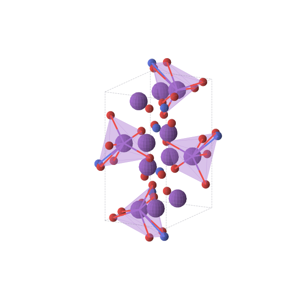 Crystal structure of K3NO4 (orthorhombic, Pnma (No. 62))