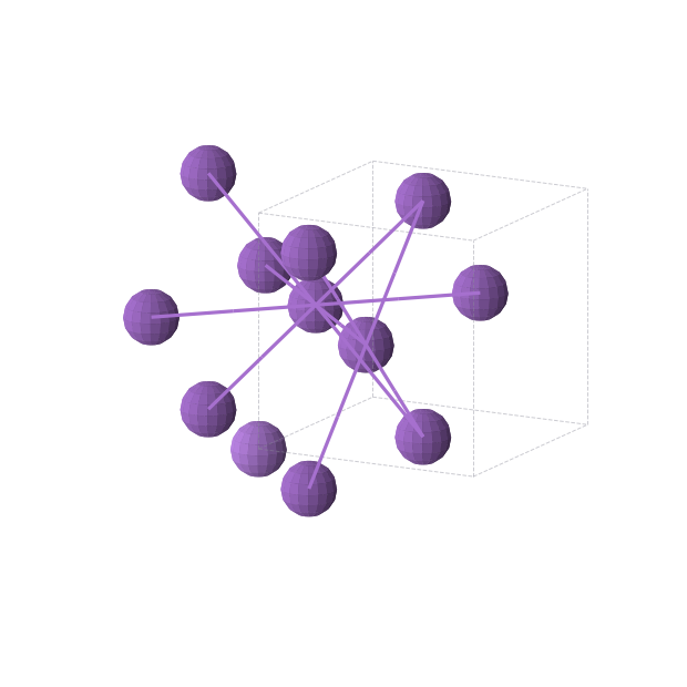 Crystal structure of K3Na (cubic, Pm-3m (No. 221))