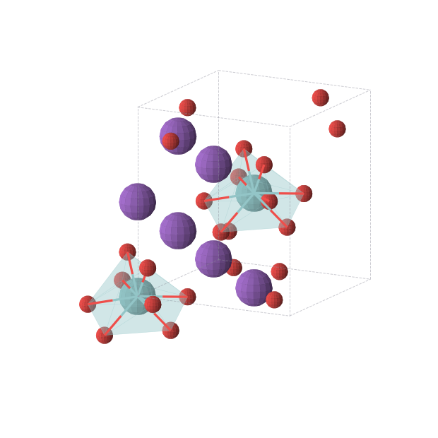 Crystal structure of K3NbO8 (tetragonal, I-42m (No. 121))