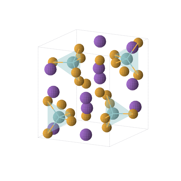 Crystal structure of K3NbSe4 (orthorhombic, Pnma (No. 62))