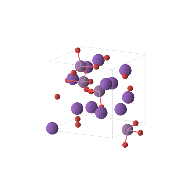 Crystal structure of K3SbO3 (cubic, P213 (No. 198))
