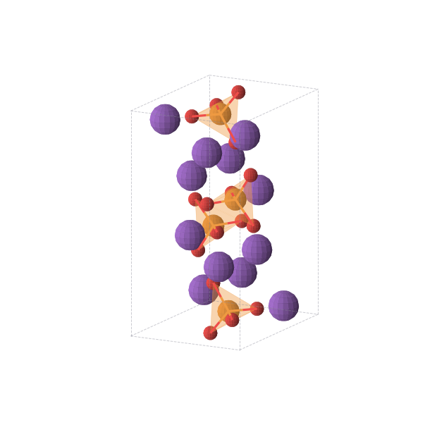 Crystal structure of K3PO4 (orthorhombic, Pnma (No. 62))