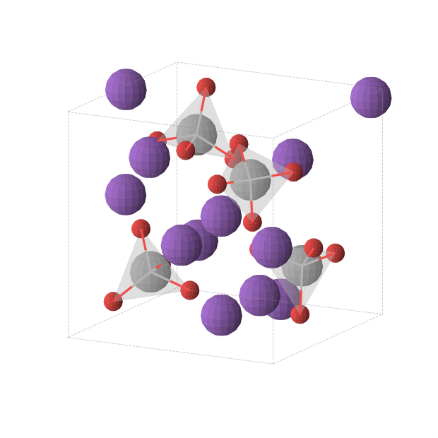 Crystal structure of K3VO4 (cubic, P213 (No. 198))