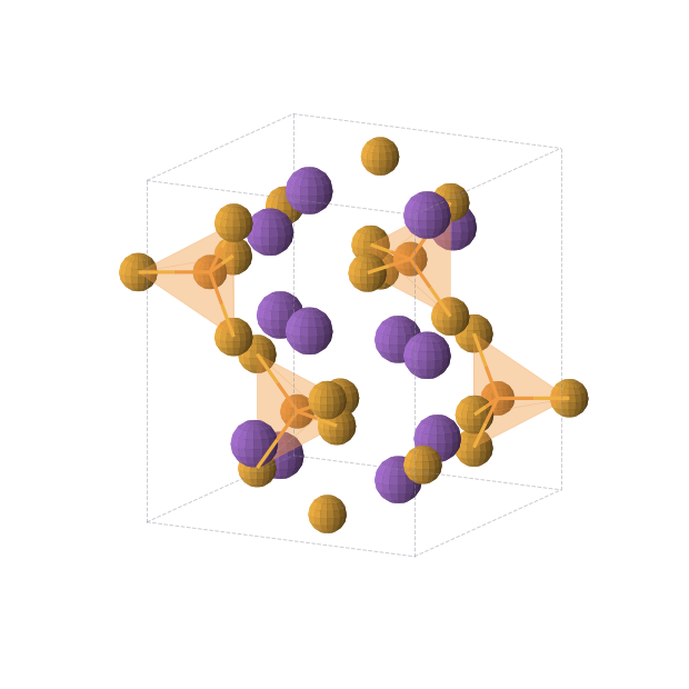 Crystal structure of K12P4Se16 (orthorhombic, Pnma (No. 62))