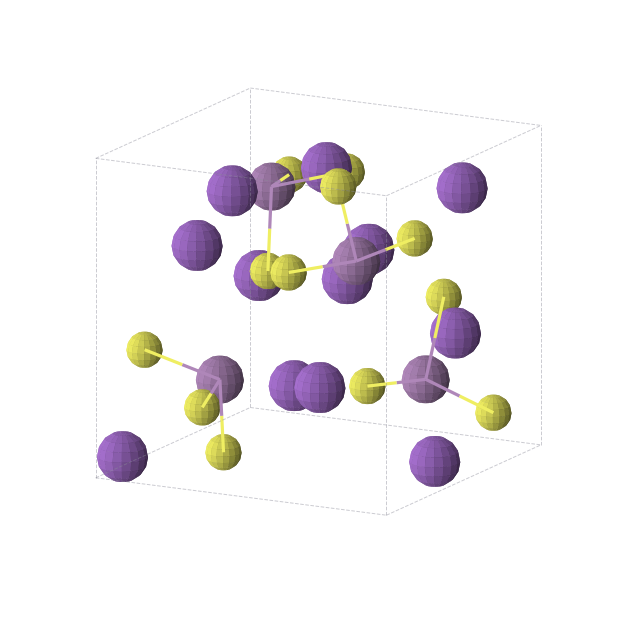 Crystal structure of K3SbS3 (cubic, P213 (No. 198))