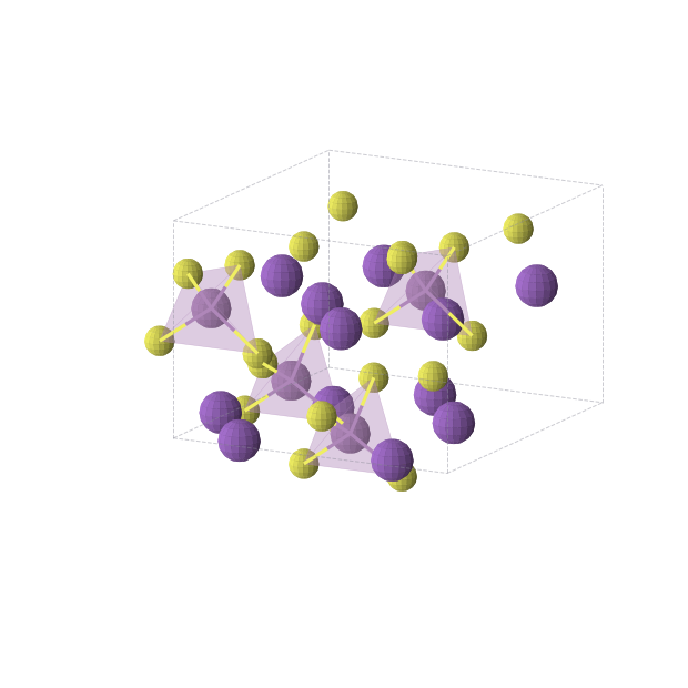 Crystal structure of K3SbS4 (orthorhombic, Cmc21 (No. 36))