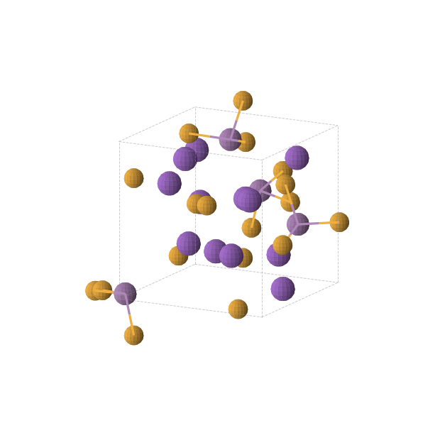 Crystal structure of K3SbSe3 (cubic, P213 (No. 198))