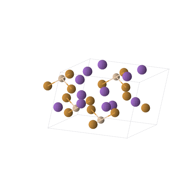 Crystal structure of K6Si2Te6 (monoclinic, C2/m (No. 12))