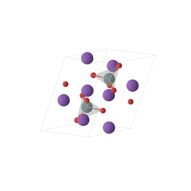 Crystal structure of K4SnO4 (triclinic, P-1 (No. 2))