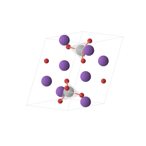 Crystal structure of K4TiO4 (triclinic, P-1 (No. 2))
