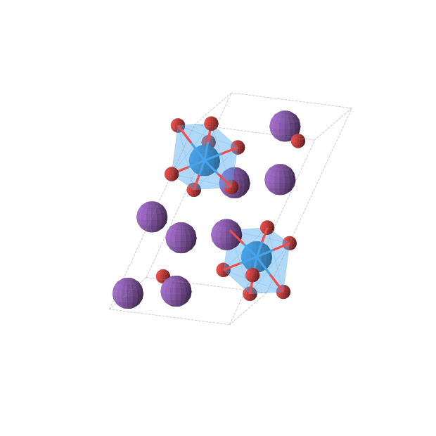 Crystal structure of K4UO5 (triclinic, P-1 (No. 2))