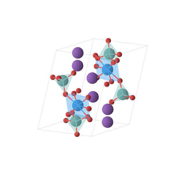 Crystal structure of K6Mo4O21U2 (triclinic, P-1 (No. 2))