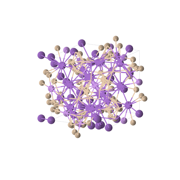 Crystal structure of K28Li4Si32 (cubic, Pa-3 (No. 205))