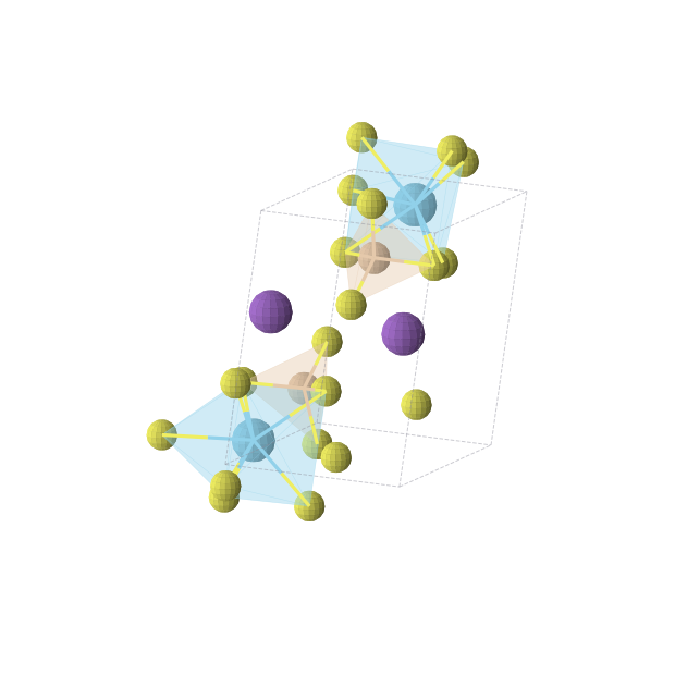 Crystal structure of K2La2S8Si2 (monoclinic, P21 (No. 4))
