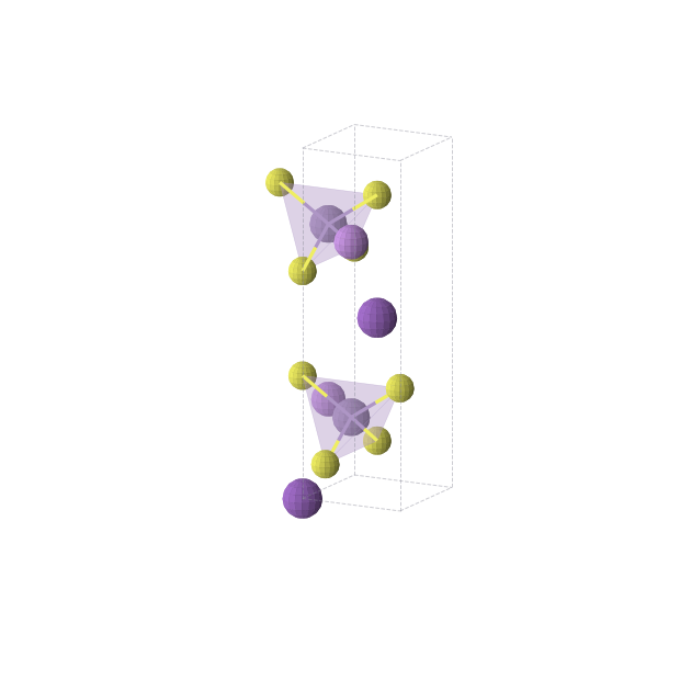Crystal structure of KLiMnS2 (tetragonal, I-4m2 (No. 119))