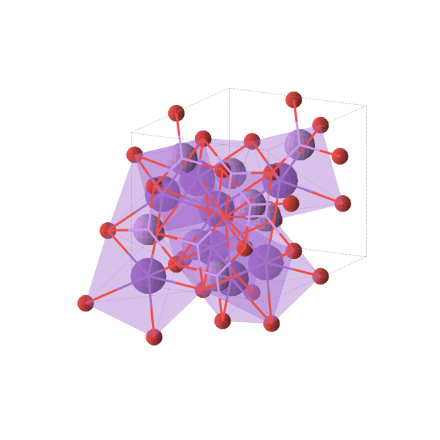 Crystal structure of K4Li4O4 (orthorhombic, Cmce (No. 64))