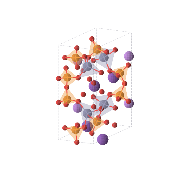 Crystal structure of K4Li4O28P8Zn4 (orthorhombic, Pmc21 (No. 26))
